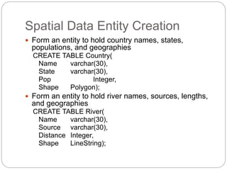 Spatial Data Entity Creation
 Form an entity to hold country names, states,
populations, and geographies
CREATE TABLE Country(
Name varchar(30),
State varchar(30),
Pop Integer,
Shape Polygon);
 Form an entity to hold river names, sources, lengths,
and geographies
CREATE TABLE River(
Name varchar(30),
Source varchar(30),
Distance Integer,
Shape LineString);
 
