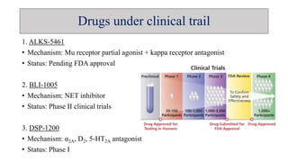 Drugs under clinical trail
1. ALKS-5461
• Mechanism: Mu receptor partial agonist + kappa receptor antagonist
• Status: Pending FDA approval
2. BLI-1005
• Mechanism: NET inhibitor
• Status: Phase II clinical trials
3. DSP-1200
• Mechanism: α2A, D2, 5-HT2A antagonist
• Status: Phase I
 