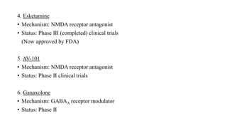 4. Esketamine
• Mechanism: NMDA receptor antagonist
• Status: Phase III (completed) clinical trials
(Now approved by FDA)
5. AV-101
• Mechanism: NMDA receptor antagonist
• Status: Phase II clinical trials
6. Ganaxolone
• Mechanism: GABAA receptor modulator
• Status: Phase II
 
