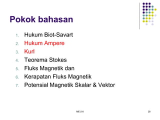 ME-2-8 29
Pokok bahasan
1. Hukum Biot-Savart
2. Hukum Ampere
3. Kurl
4. Teorema Stokes
5. Fluks Magnetik dan
6. Kerapatan Fluks Magnetik
7. Potensial Magnetik Skalar & Vektor
 