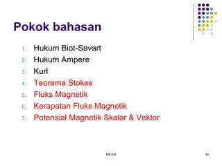 ME-2-8 40
Pokok bahasan
1. Hukum Biot-Savart
2. Hukum Ampere
3. Kurl
4. Teorema Stokes
5. Fluks Magnetik
6. Kerapatan Fluks Magnetik
7. Potensial Magnetik Skalar & Vektor
 