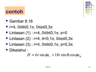 ME-2-8 42
contoh
 Gambar 8.16
 r=4, 0≤θ≤0,1π, 0≤φ≤0,3π
 Lintasan (1) : r=4, 0≤θ≤0,1π, φ=0
 Lintasan (2) : r=4, θ=0,1π, 0≤φ≤0,3π
 Lintasan (3) : r=4, 0≤θ≤0,1π, φ=0,3π
 Diketahui :
φφθφ ararH r cossin18sin6 +=
 
