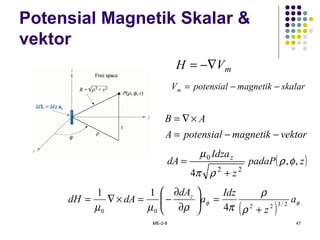 ME-2-8 47
Potensial Magnetik Skalar &
vektor
mVH −∇=
vektormagnetikpotensialA
AB
−−=
×∇=
( )zpadaP
z
Idza
dA z
,,
4 22
0
φρ
ρπ
µ
+
=
skalarmagnetikpotensialVm −−=
( ) φφ
ρ
ρ
πρµµ
a
z
Idz
a
dA
dAdH z
2/322
00 4
11
+
=





∂
∂
−=×∇=
 