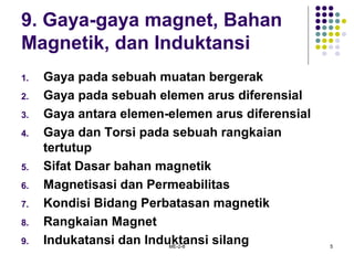 ME-2-8 5
9. Gaya-gaya magnet, Bahan
Magnetik, dan Induktansi
1. Gaya pada sebuah muatan bergerak
2. Gaya pada sebuah elemen arus diferensial
3. Gaya antara elemen-elemen arus diferensial
4. Gaya dan Torsi pada sebuah rangkaian
tertutup
5. Sifat Dasar bahan magnetik
6. Magnetisasi dan Permeabilitas
7. Kondisi Bidang Perbatasan magnetik
8. Rangkaian Magnet
9. Indukatansi dan Induktansi silang
 
