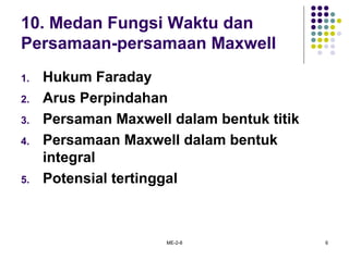 ME-2-8 6
10. Medan Fungsi Waktu dan
Persamaan-persamaan Maxwell
1. Hukum Faraday
2. Arus Perpindahan
3. Persaman Maxwell dalam bentuk titik
4. Persamaan Maxwell dalam bentuk
integral
5. Potensial tertinggal
 