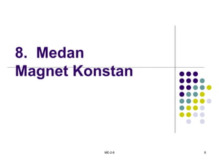 ME-2-8 8
8. Medan
Magnet Konstan
 