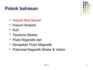 ME-2-8 9
Pokok bahasan
 Hukum Biot-Savart
 Hukum Ampere
 Kurl
 Teorema Stokes
 Fluks Magnetik dan
 Kerapatan Fluks Magnetik
 Potensial Magnetik Skalar & Vektor
 