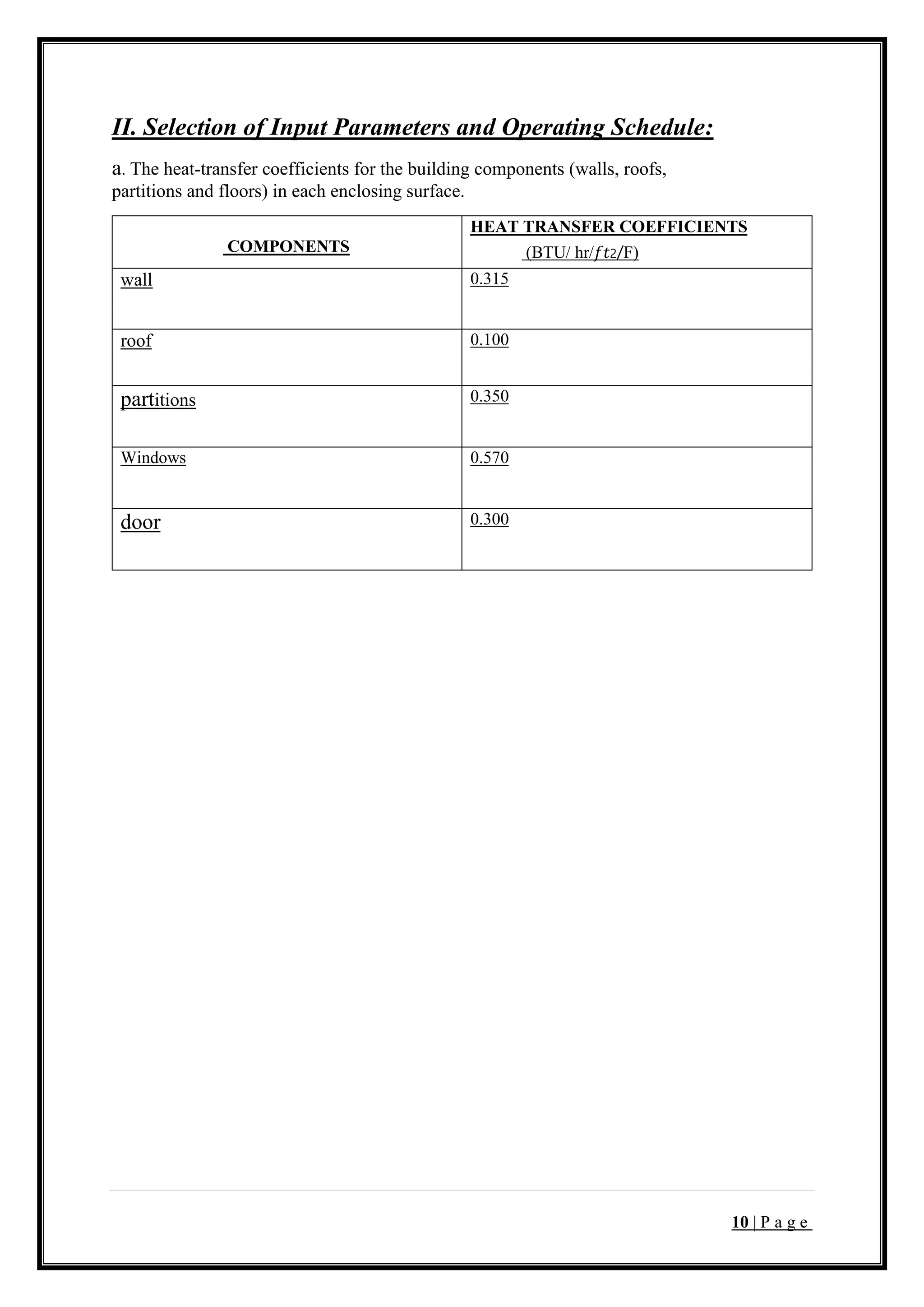 10 | P a g e
II. Selection of Input Parameters and Operating Schedule:
a. The heat-transfer coefficients for the building components (walls, roofs,
partitions and floors) in each enclosing surface.
COMPONENTS
HEAT TRANSFER COEFFICIENTS
(BTU/ hr/𝑓𝑡2/F)
wall 0.315
roof 0.100
partitions 0.350
Windows 0.570
door 0.300
 
