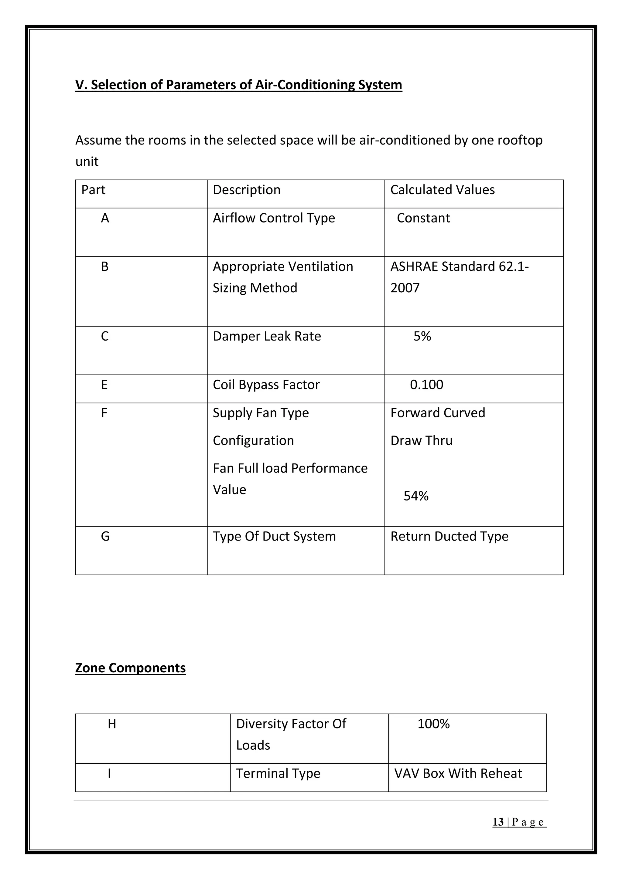 13 | P a g e
V. Selection of Parameters of Air-Conditioning System
Assume the rooms in the selected space will be air-conditioned by one rooftop
unit
Part Description Calculated Values
A Airflow Control Type Constant
B Appropriate Ventilation
Sizing Method
ASHRAE Standard 62.1-
2007
C Damper Leak Rate 5%
E Coil Bypass Factor 0.100
F Supply Fan Type
Configuration
Fan Full load Performance
Value
Forward Curved
Draw Thru
54%
G Type Of Duct System Return Ducted Type
Zone Components
H Diversity Factor Of
Loads
100%
I Terminal Type VAV Box With Reheat
 