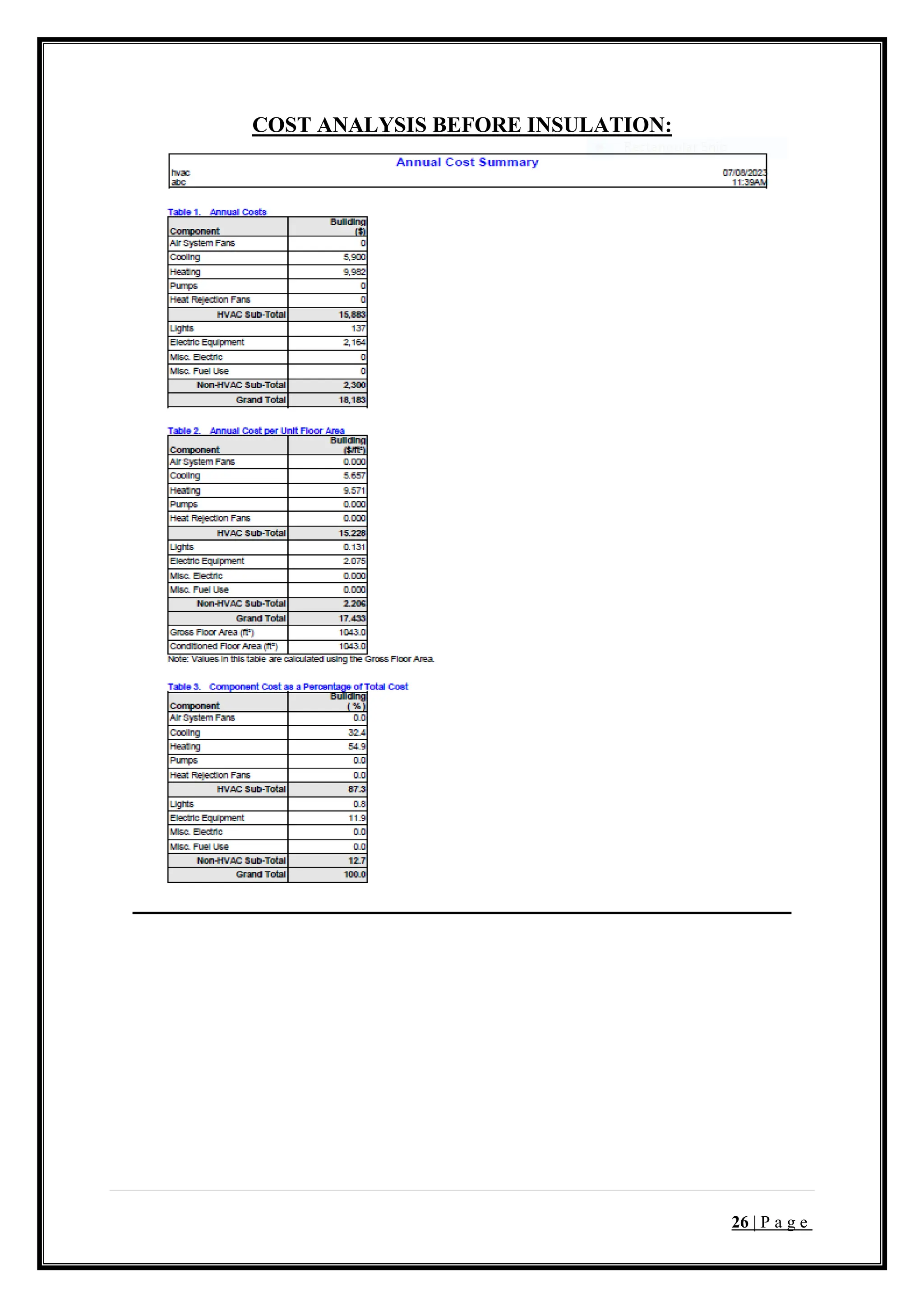 26 | P a g e
COST ANALYSIS BEFORE INSULATION:
 