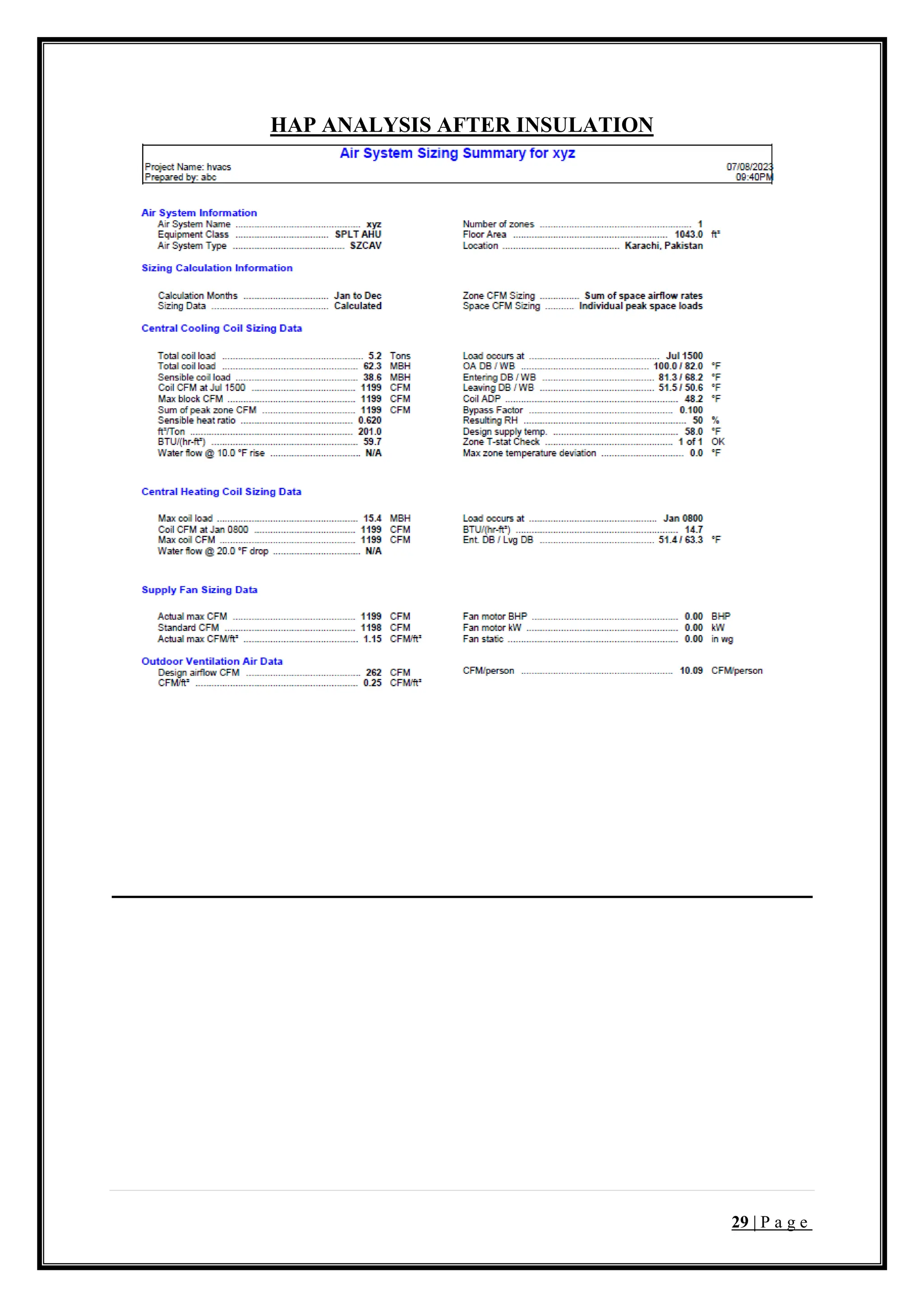 29 | P a g e
HAP ANALYSIS AFTER INSULATION
 
