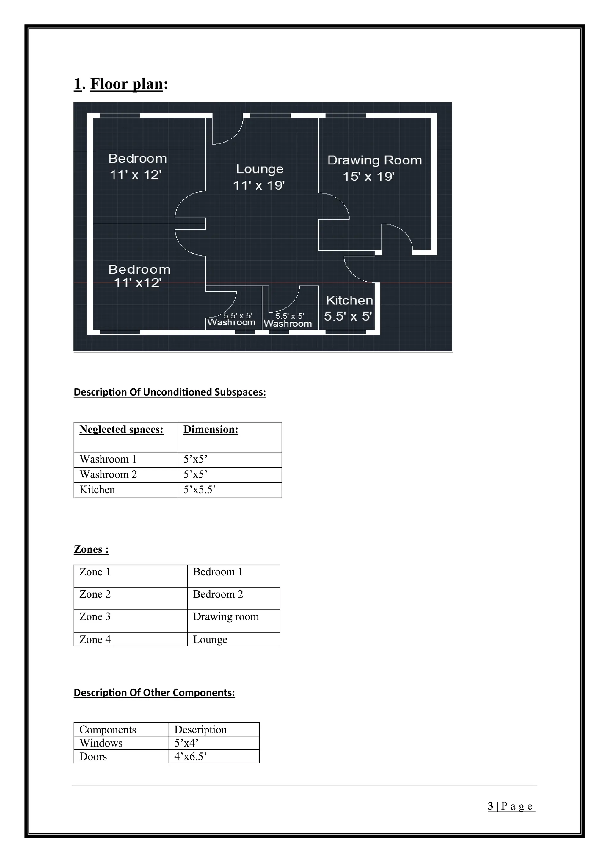 3 | P a g e
1. Floor plan:
Description Of Unconditioned Subspaces:
Neglected spaces: Dimension:
Washroom 1 5’x5’
Washroom 2 5’x5’
Kitchen 5’x5.5’
Zones :
Zone 1 Bedroom 1
Zone 2 Bedroom 2
Zone 3 Drawing room
Zone 4 Lounge
Description Of Other Components:
Components Description
Windows 5’x4’
Doors 4’x6.5’
 