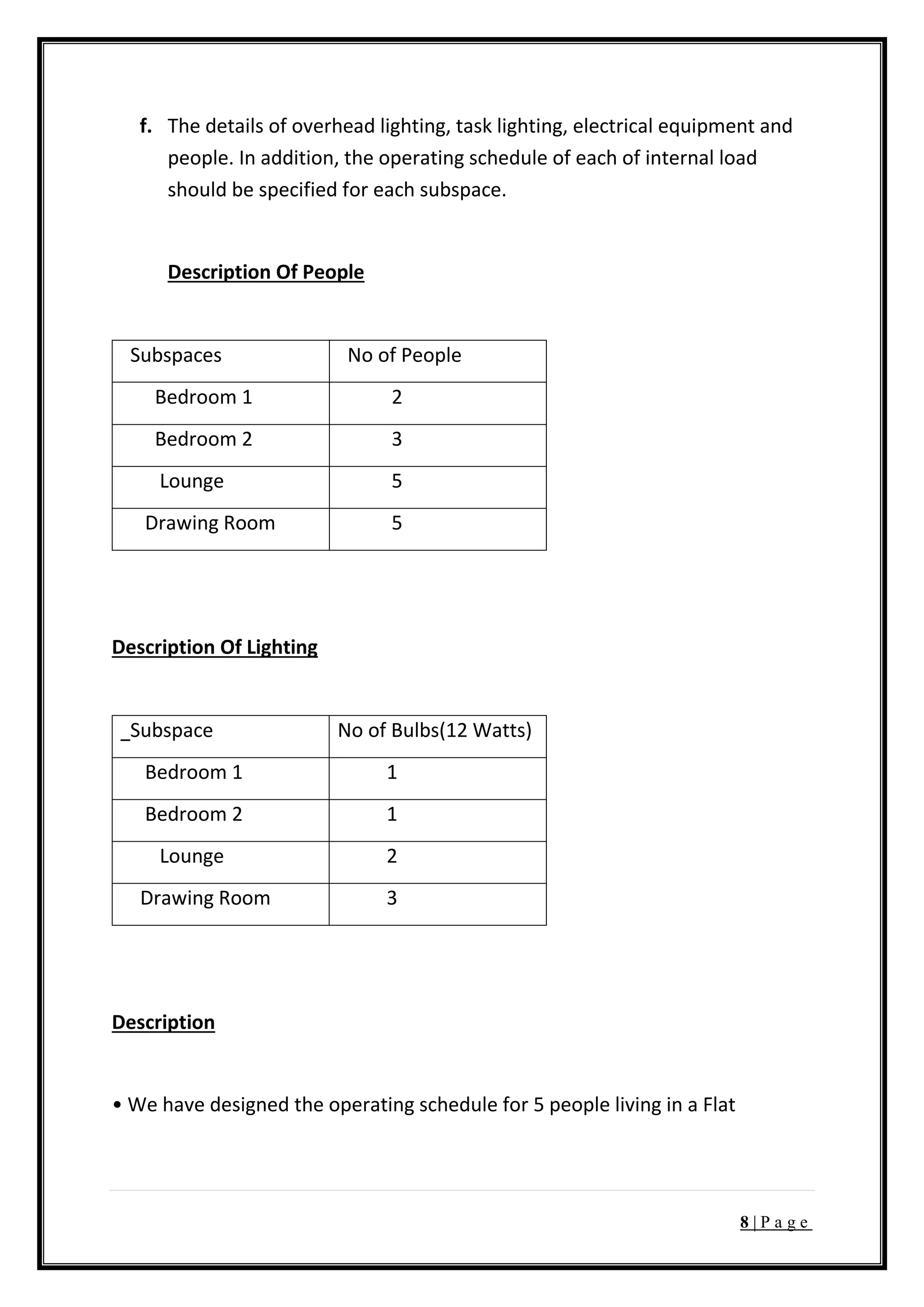 8 | P a g e
f. The details of overhead lighting, task lighting, electrical equipment and
people. In addition, the operating schedule of each of internal load
should be specified for each subspace.
Description Of People
Subspaces No of People
Bedroom 1 2
Bedroom 2 3
Lounge 5
Drawing Room 5
Description Of Lighting
Subspace No of Bulbs(12 Watts)
Bedroom 1 1
Bedroom 2 1
Lounge 2
Drawing Room 3
Description
• We have designed the operating schedule for 5 people living in a Flat
 