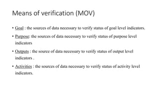 Means of verification (MOV)
• Goal : the sources of data necessary to verify status of goal level indicators.
• Purpose: the sources of data necessary to verify status of purpose level
indicators
• Outputs : the source of data necessary to verify status of output level
indicators .
• Activities : the sources of data necessary to verify status of activity level
indicators.
 