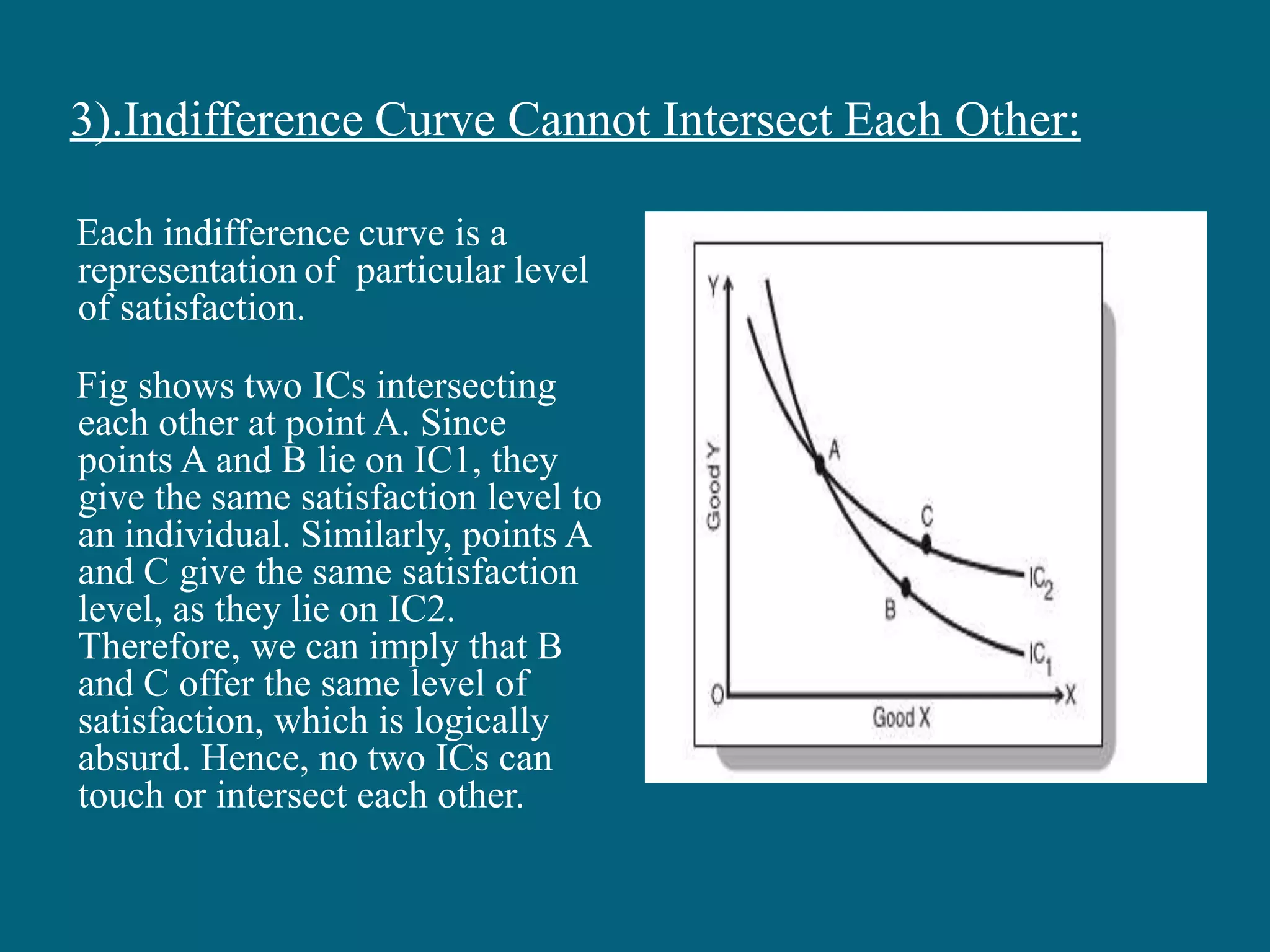 3).Indifference Curve Cannot Intersect Each Other:
Each indifference curve is a
representation of particular level
of satisfaction.
Fig shows two ICs intersecting
each other at point A. Since
points A and B lie on IC1, they
give the same satisfaction level to
an individual. Similarly, points A
and C give the same satisfaction
level, as they lie on IC2.
Therefore, we can imply that B
and C offer the same level of
satisfaction, which is logically
absurd. Hence, no two ICs can
touch or intersect each other.
 