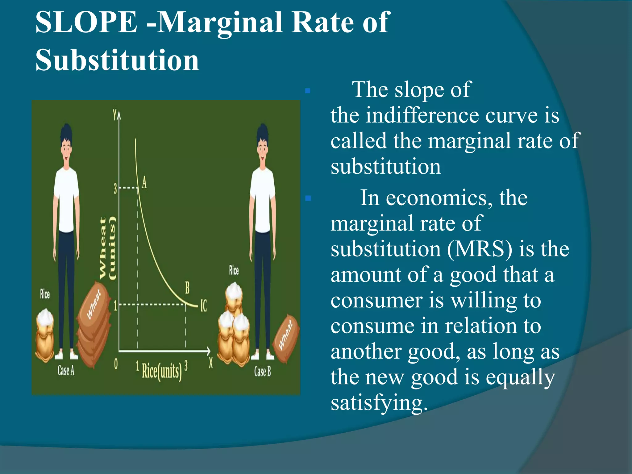 SLOPE -Marginal Rate of
Substitution
 The slope of
the indifference curve is
called the marginal rate of
substitution
 In economics, the
marginal rate of
substitution (MRS) is the
amount of a good that a
consumer is willing to
consume in relation to
another good, as long as
the new good is equally
satisfying.
 