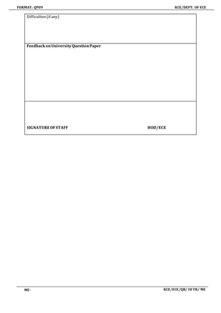 FORMAT: QP09 KCE/DEPT. OF ECE
ME-
5.10
KCE/ECE/QB/ III YR/ ME
Difficulties(if any)
FeedbackonUniversityQuestionPaper
SIGNATURE OFSTAFF HOD/ECE
 