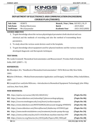 FORMAT: QP09 KCE/DEPT. OF ECE
ME-5.3 KCE/ECE/QB/ III YR/ ME
DEPARTMENT OFELECTRONICS ANDCOMMUNICATIONENGINEERING
COURSE PLAN (THEORY)
Sub. Code : EC8073 Branch / Year / Sem.: B.E ECE / III /V
Sub.Name : Medical Electronics Batch : 2019-2023
Staff Name : Mrs.U.Jeyamalar Academic Year : 2021-2022 (ODD)
COURSE OBJECTIVE
1. To gain knowledge about the various physiological parameters both electrical and non
electrical and the methods of recording and also the method of transmitting these
parameters.
2. To study about the various assist devices used in the hospitals.
3. To gain knowledge about equipment used for physical medicine and the various recently
developed diagnostic and therapeutic techniques
TEXT BOOK:
T1. Leslie Cromwell, “Biomedical Instrumentation and Measurement”, Prentice Hall of India,New
Delhi, 2007. (UNIT I – V)
REFERENCES:
R1. Khandpur, R.S., “Handbook of Biomedical Instrumentation”, TATA McGraw-Hill, New Delhi,
2003.
R2.John G.Webster, ―Medical Instrumentation Application and Design‖, 3rd Edition, Wiley IndiaEdition,
2007.
R3. Joseph J.Carr and John M.Brown, ―Introduction to Biomedical Equipment Technology‖, John Wiley
and Sons, New York, 2004.
WEB RESOURCES:
W1. https://nptel.ac.in/courses/108/105/108105101/ (Topic.No: 01)
W2. https://www.slideshare.net/nishanthip7/phonocardiographypcg (Topic.No: 06)
W3. https://courses.washington.edu/conj/heart/cardiacoutput.ht (Topic.No: 10)
W4. https://www.slideshare.net/NIVETASINGH/ultrasound-imaging-49900492 (Topic.No: 18)
W5. https://www.slideshare.net/ShivrajSharma5/diathermy-63558422.ppt (Topic.No: 21)
W6. https://www.medtronicdiabetes.com/treatments/insulin-pump-therapy (Topic.No: 24)
W7. https://www.scribd.com/doc/62511424/Brain-machine-interface-PPT (Topic.No: 27)
W8. https://www.rsc.org/binaries/loc/2010/pdfs/Papers/002_9002.pdf (Topic.No:28)
 