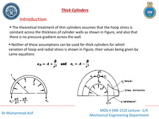 Comprehensive Lecture on Thick Cylinder Stress Analysis and Design | PDF