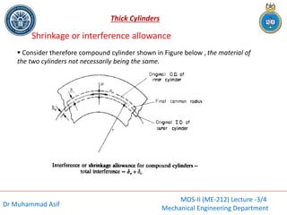 Comprehensive Lecture on Thick Cylinder Stress Analysis and Design | PDF