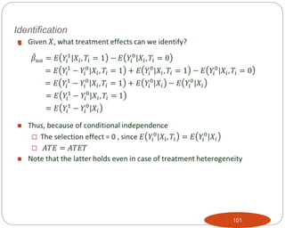 Identification

101
 