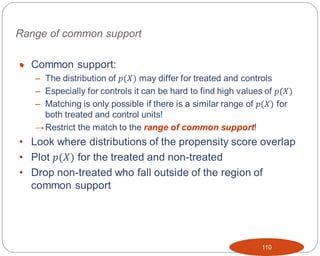 Range of common support

110
 