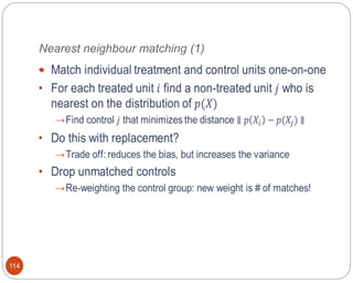Nearest neighbour matching (1)
114

 