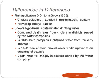 Differences-in-Differences
140
 First application DID: John Snow (1855)
 Cholera epidemic in London in mid-nineteenth century
 Prevailing theory: “bad air”
 Snow’s hypothesis: contaminated drinking water
 Compared death rates from cholera in districts served
by two water companies
 In 1849 both companies obtained water from the dirty
Thames
 In 1852, one of them moved water works upriver to an
area free of sewage
 Death rates fell sharply in districts served by this water
company!
 