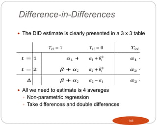 Difference-in-Differences
 The DID estimate is clearly presented in a 3 x 3 table
 All we need to estimate is 4 averages
◦ Non-parametric regression
◦ Take differences and double differences
146
 