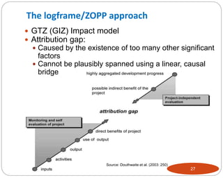 27
 GTZ (GIZ) Impact model
 Attribution gap:
 Caused by the existence of too many other significant
factors
 Cannot be plausibly spanned using a linear, causal
bridge
Source: Douthwaite et al. (2003: 250)
The logframe/ZOPP approach
 