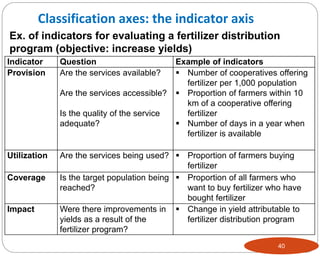 40
Indicator Question Example of indicators
Provision Are the services available?
Are the services accessible?
Is the quality of the service
adequate?
 Number of cooperatives offering
fertilizer per 1,000 population
 Proportion of farmers within 10
km of a cooperative offering
fertilizer
 Number of days in a year when
fertilizer is available
Utilization Are the services being used?  Proportion of farmers buying
fertilizer
Coverage Is the target population being
reached?
 Proportion of all farmers who
want to buy fertilizer who have
bought fertilizer
Impact Were there improvements in
yields as a result of the
fertilizer program?
 Change in yield attributable to
fertilizer distribution program
Ex. of indicators for evaluating a fertilizer distribution
program (objective: increase yields)
Classification axes: the indicator axis
 