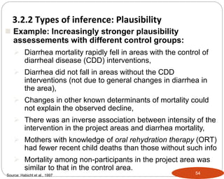Source: Habicht et al., 1997
 Example: Increasingly stronger plausibility
assessements with different control groups:
 Diarrhea mortality rapidly fell in areas with the control of
diarrheal disease (CDD) interventions,
 Diarrhea did not fall in areas without the CDD
interventions (not due to general changes in diarrhea in
the area),
 Changes in other known determinants of mortality could
not explain the observed decline,
 There was an inverse association between intensity of the
intervention in the project areas and diarrhea mortality,
 Mothers with knowledge of oral rehydration therapy (ORT)
had fewer recent child deaths than those without such info
 Mortality among non-participants in the project area was
similar to that in the control area.
54
3.2.2 Types of inference: Plausibility
Part 3: Monitoring and Evaluation of Development Projects and Policies
 