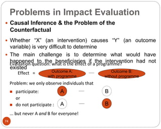 Problems in Impact Evaluation
74
 Causal Inference & the Problem of the
Counterfactual
 Whether “X” (an intervention) causes “Y” (an outcome
variable) is very difficult to determine
 The main challenge is to determine what would have
happened to the beneficiaries if the intervention had not
existed
Evaluation question: what is the effect of a programme?
Effect =
Problem: we only observe individuals that
 participate:
or
 do not participate :
... but never A and B for everyone!
Outcome A:
with programme
Outcome B:
without programme
A B
A B
 