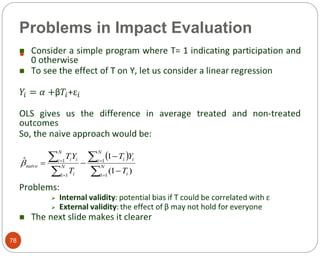Problems in Impact Evaluation
78

 











 N
i
N
i i
i
N
i
N
i i
i
naive
T
Y
T
T
Y
T
1
1
1
1
1
1
)
1
(
1
̂
 