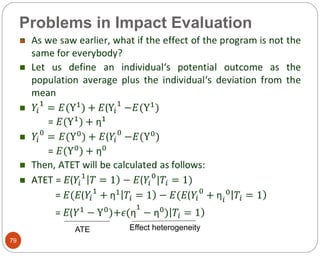 Problems in Impact Evaluation
79

ATE Effect heterogeneity
 