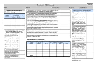 Page 1 of 5
Teacher’s M&E Report
Name: School: Advisory Class: Quarter: Calendar Year:
MerdenBryant 2016
1. Curriculum Coverage
Subjects
Handled
Number of
Competencies
%
To Teach
(Target)
Taught
(Actual)
Compliance with DepEd Order No. 9, s. 2005
on Increasing Engaged Time-on-Task
Thereare50schooldaysinaquarterof thisSY.
1. How many days did you file for a
leavebecauseofpersonalreasonslike
illnessandvacation?
2.Howmanydaysdidyouspendattend-
ingmeetings,trainingsorworkshops?
3.HowmanydayswerespentonWrit-
ten Works? Performance Tasks? Quar-
terlyAssessment?
4. How manydays were spent in the
facultyroomandyouonlygiveseat/
collaborativeworkstoyourclasses?
5.Howmanydays weredevoted solely
for co–andextra-curricularactivities?
6. How many days that class periods
wereshortenedbecauseofschoolactivi-
tieslikemeetingsand thelike?
7.Howmanytimesdidyouleaveyour
classes for a few hours because of per-
sonalerrands?
2. Student Mastery of Competencies
Classes
Handled
No. of
Learners
No. of Learners with grades
60-74 75-79 80-89 90-99
TOTAL
Note: Submit the list of students with failures in every subject handled.
CURRICULUM IMPLEMENTATION CompliancewithKto12PoliciessuchasDepEd
OrderNo.8,s.2015ClassroomAssessment
1. How many learners were at risk
of failing on the first four weeks
of classes?
2. How many learners at risk of
failing in your classes were you
able to meet to discuss how to
improve their performance? When
were the specific dates that you
met them ? Note: Submit docu-
mentary evidences of these meet-
ings.
3. How many parents/guardians of
learners at risk of failing in your
classes were you able to meet to
detail the assistance you need to
help improve their children’s per-
formance? When were the specif-
ic dates that you met them ?
Note: Submit documentary evi-
dences of these meetings.
4.Were the meetings you conduct-
ed with the parents/guardians ef-
fective? If not, what changes do
you plan to implement to im-
prove?
5. Did you give interventions to
learners at risk of failing through
remediation? When did you start
conducting remedial classes?
How often? Until when did you
conduct remedial classes? Note:
Submit documentary evidences of
these remedial classes.
6. Were the remedial classes you
conducted effective? If not, what
changes do you plan to implement
to improve?
8.Whathappenedto yourclasseswhen youwerenotaround(distributedtootherclas-
ses,substituteteachertookover,groupleaderstookcharge,noclasses)?
9.If yourclasseswerelefttoa substituteteacher/groupleaders,didyouleaveseat/
collaborativeworks?Ifyoudid,howoften(always,often,sometimes,never)?
10.Howoftendidyoureporttoyourclassesontime(always,often,sometimes,never)?
11.Howoftendid youfacilitateyourclassesthroughoutthe wholeperiod(always,
often,sometimes,never)?
12. Did you prepare Competency Calendars/Checklists (CC/Cs) in your subjects to
serveasyourlesson-pacingguides?Note:SubmitcopiesofyouCC/Csthatshowsthe
untaughtanddifficult-to-teachcompetencies.If noCC/Cs,justgivealist.
13.Howoftendidyoupreparelessonplans/Iplans/DLLbeforegoingto yourclasses
(always, often,sometimes,never) ?
14.HowoftendidyoudelivercompletelessonsdailyfromMotivationtoAssignment
(always, often,sometimes,never) ?
15.Didyouestablishquickandsystematicroutinesincheckingattendance, absences,
andcuttingclassesto maximizeclassperiods?Isiteffective?Whatareyourplans?
16.Didyouestablishproactive/positiveclassroomdisciplinetoavoid misbehavior?Is
iteffective? Whatareyour plans?
 