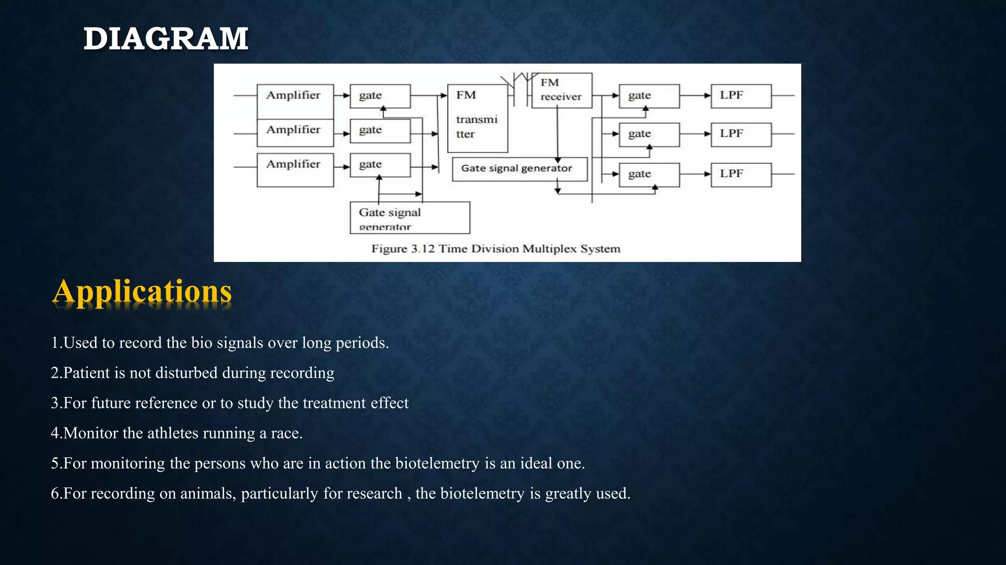 DIAGRAM
1.Used to record the bio signals over long periods.
2.Patient is not disturbed during recording
3.For future reference or to study the treatment effect
4.Monitor the athletes running a race.
5.For monitoring the persons who are in action the biotelemetry is an ideal one.
6.For recording on animals, particularly for research , the biotelemetry is greatly used.
Applications
 