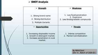  Strength
1. Strong brand name
2. Strong distribution
3. Multiple Variants
 Weakness
1. Low Rural penetration
2. Expensive
3. Less Biodegradable compounds
 Opportunities
1. Increasing disposable income
2. Growth in detergent market.
3. Increase penetration in rural
market.
 Threats
1. Intense competition
2. Market Cannibalization
 SWOT Analysis
By Nikhil Soni
(Div- A , Batch of 2020-22 )
 