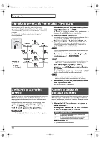10
Funções práticas
É possível gravar até 38 segundos de um trecho musical e
reproduzir a seção gravada repetidamente. Você também pode
acrescentar trechos adicionais à gravação durante a reprodução
(overdub).
Isso lhe permite criar bases de guitarra em tempo real
instantaneamente.
1. Mantenha o pedal SOLO pressionado por dois
segundos ou mais (STANDBY).
A recurso LOOP PHRASE fica em espera para gravar e o
indicador do pedal SOLO pisca em intervalo fixo.
2. Pressione o pedal SOLO (REC).
A gravação começa assim que você pressionar o pedal SOLO e
o indicador do pedal SOLO pisca rapidamente.
3. Pressione o pedal SOLO novamente (PLAY).
A gravação para. Assim que a gravação parar, começará a
reprodução repetida do que foi gravado e o indicador do
pedal SOLO ficará aceso continuamente.
Um som oscilante poderá ser audível quando o tempo de gravação for
extremamente curto.
4. Para acrescentar mais camadas de gravação,
repita as etapas 2 e 3 (OVERDUB).
DICA
Você pode trocar as memórias mesmo durante a reprodução contínua
da frase musical, o que permite gravar vários sons com overdub.
5. Para interromper a reprodução em loop,
pressione o pedal SOLO duas vezes rapidamente
(STANDBY).
A gravação/reprodução em loop é interrompida e o LOOP
PHRASE retorna ao modo de espera de gravação.
 Pressione o pedal duas vezes no intervalo de um segundo.
 Quando a reprodução para, os dados registrados são excluídos.
6. Mantenha o pedal SOLO pressionado durante
dois segundos ou mais.
Isso encerra o modo LOOP PHRASE.
Reprodução contínua de frase musical (Phrase Loop)
OVERDUB PLAY
RECSTANDBY
1.
2.
3.
4.
5.5.
4.
Aceso
Desligado
Indicador do
pedal SOLO
Pressione e
segure
> 2segundos
Operações como, por exemplo, carregar memórias ou timbres da
biblioteca de timbres podem resultar em diferenças entre os
parâmetros armazenados e as posições reais mostradas pelos
controles.
É possível fazer com que os valores de parâmetro real sejam
exibidos no monitor para que você consiga verificá-los.
Mantenha [EDIT] pressionado e movimente o
knob do ajuste que você deseja verificar.
OBSERVAÇÃO
O valor do ajuste é exibido no monitor durante alguns segundos.
Quandovocêcarregamemórias,os parâmetros do efeito talvez não
reflitam a posição real dos botões de controle. É possível definir
como os parâmetros se comportam quando os botões de controle
passam para esse estado.
1. Mantenha [EDIT] pressionado e pressione o
pedal MEMORY .
2. Use os pedais MEMORY / para selecionar
o método da operação de controle.
3. Pressione [WRITE].
O ajuste é armazenado na memória.
Verificando os valores dos
controles
Fazendo os ajustes da
operação dos knobs
Monitor Operação de controle
n0 O valor muda imediatamente assim que o botão é
ativado (ajuste de fábrica).
n1 O valor muda assim que o botão passa da posição
correspondente ao valor ajustado no momento.
ME-25_p.book 10 ページ ２００９年１２月１８日　金曜日　午後１１時３８分
 