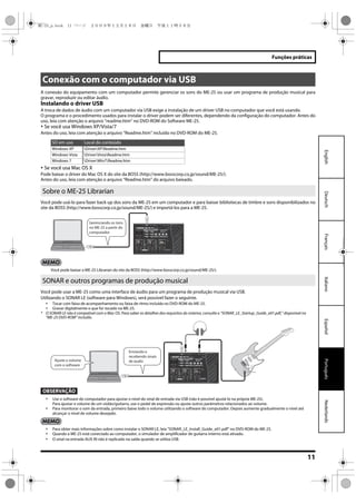 11
Funções práticas
EspañolPortuguêsNederlandsItalianoFrançaisDeutschEnglish
A conexão do equipamento com um computador permite gerenciar os sons do ME-25 ou usar um programa de produção musical para
gravar, reproduzir ou editar áudio.
Instalando o driver USB
A troca de dados de áudio com um computador via USB exige a instalação de um driver USB no computador que você está usando.
O programa e o procedimento usados para instalar o driver podem ser diferentes, dependendo da configuração do computador. Antes do
uso, leia com atenção o arquivo “readme.htm” no DVD-ROM do Software ME-25.
 Se você usa Windows XP/Vista/7
Antes do uso, leia com atenção o arquivo “Readme.htm” incluído no DVD-ROM do ME-25.
 Se você usa Mac OS X
Pode baixar o driver do Mac OS X do site da BOSS (http://www.bosscorp.co.jp/sound/ME-25/).
Antes do uso, leia com atenção o arquivo “Readme.htm” do arquivo baixado.
Você pode usá-lo para fazer back up dos sons da ME-25 em um computador e para baixar bibliotecas de timbre e sons disponibilizados no
site da BOSS (http://www.bosscorp.co.jp/sound/ME-25/) e importá-los para a ME-25.
L
Você pode baixar a ME-25 Librarian do site da BOSS (http://www.bosscorp.co.jp/sound/ME-25/).
Você pode usar a ME-25 como uma interface de áudio para um programa de produção musical via USB.
Utilizando o SONAR LE (software para Windows), será possível fazer o seguinte.
 Tocar com faixa de acompanhamento ou faixa de ritmo incluída no DVD-ROM do ME-25.
 Gravar digitalmente o que for tocado na ME-25.
* O SONAR LE não é compatível com o Mac OS. Para saber os detalhes dos requisitos do sistema, consulte o “SONAR_LE_Startup_Guide_e01.pdf,” disponível no
“ME-25 DVD-ROM” incluído.
OBSERVAÇÃO
 Use o software do computador para ajustar o nível do sinal de entrada via USB (não é possível ajustá-lo na própria ME-25).
Para ajustar o volume de um violão/guitarra, use o pedal de expressão ou ajuste outros parâmetros relacionados ao volume.
 Para monitorar o som da entrada, primeiro baixe todo o volume utilizando o software do computador. Depois aumente gradualmente o nível até
alcançar o nível de volume desejado.
 Para obter mais informações sobre como instalar o SONAR LE, leia “SONAR_LE_Install_Guide_e01.pdf” no DVD-ROM do ME-25.
 Quando a ME-25 está conectado ao computador, o simulador de amplificador de guitarra interno está ativado.
 O sinal na entrada AUX IN não é replicado na saída quando se utiliza USB.
Conexão com o computador via USB
SO em uso Local do conteúdo
Windows XP DriverXPReadme.htm
Windows Vista DriverVistaReadme.htm
Windows 7 DriverWin7Readme.htm
Sobre o ME-25 Librarian
SONAR e outros programas de produção musical
Gerenciando os tons
no ME-25 a partir do
computador
Enviando e
recebendo sinais
de áudioAjuste o volume
com o software
ME-25_p.book 11 ページ ２００９年１２月１８日　金曜日　午後１１時３８分
 