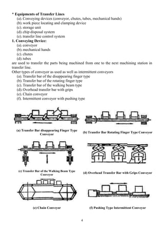 4
* Equipments of Transfer Lines
(a). Conveying devices (conveyor, chutes, tubes, mechanical hands)
(b).work piece locating and clamping device
(c). storage unit
(d).chip disposal system
(e). transfer line control system
1. Conveying Device:
(a). conveyor
(b).mechanical hands
(c). chutes
(d).tubes
are used to transfer the parts being machined from one to the next machining station in
transfer line.
Other types of conveyor as used as well as intermittent conveyors
(a). Transfer bar of the disappearing finger type
(b).Transfer bar of the rotating finger type
(c). Transfer bar of the walking beam type
(d).Overhead transfer bar with grips
(e). Chain conveyor
(f). Intermittent conveyor with pushing type
(a) Transfer Bar disappearing Finger Type
Conveyor
(b) Transfer Bar Rotating Finger Type Conveyor
(c) Transfer Bar of the Walking Beam Type
Conveyor
(d) Overhead Transfer Bar with Grips Conveyor
(e) Chain Conveyor (f) Pushing Type Intermittent Conveyor
 