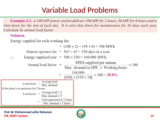 ME-4505-2020-Variable-Load-Problems.pptx