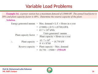 ME-4505-2020-Variable-Load-Problems.pptx