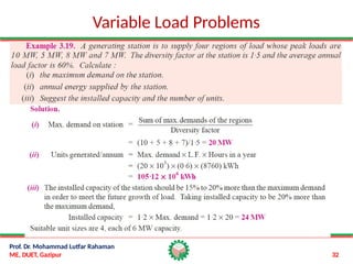 ME-4505-2020-Variable-Load-Problems.pptx
