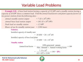 ME-4505-2020-Variable-Load-Problems.pptx