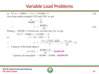 ME-4505-2020-Variable-Load-Problems.pptx