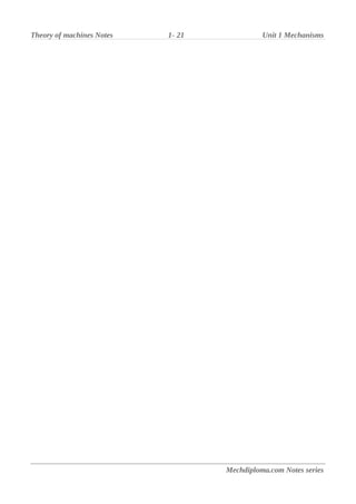 Theory of machines Notes 1- 21 Unit 1 Mechanisms
Mechdiploma.com Notes series
 