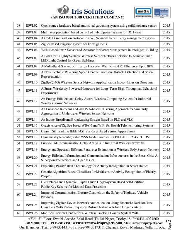 important research paper example topic proposal