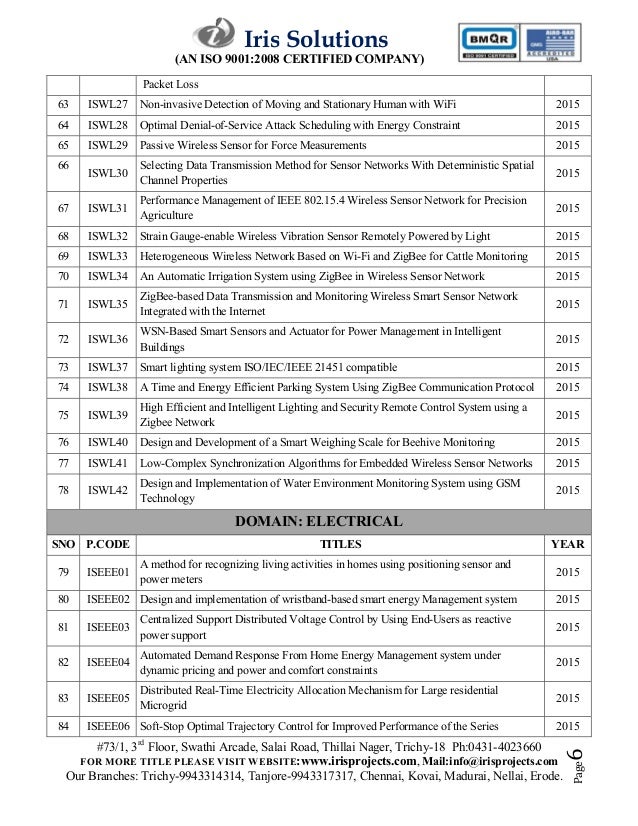 Synthesis Essay Ideas My School In Marathi Language Essay Short Essays For High School Students also Examples Of A Thesis Statement In An Essay Biodiversity Essay Writing Desktop Reflection Paper Essay