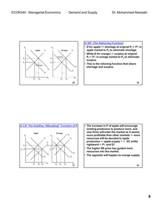 Managerial Economics (Chapter 3 - Demand and Supply) | PDF